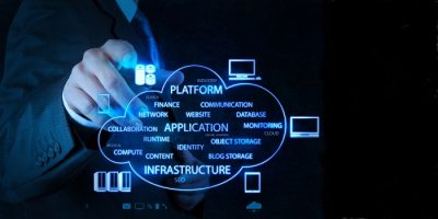 Businessman working with a Cloud Computing diagram on the new computer interface